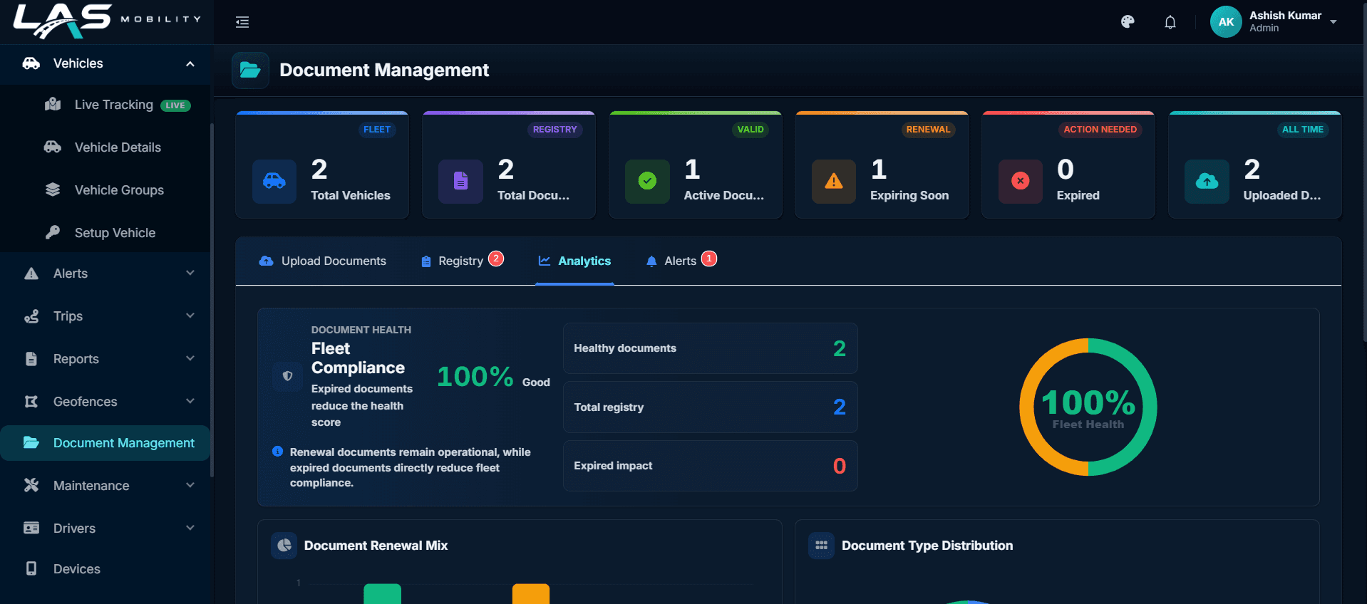 LAS Mobility document management dashboard with fleet compliance, document health, and analytics